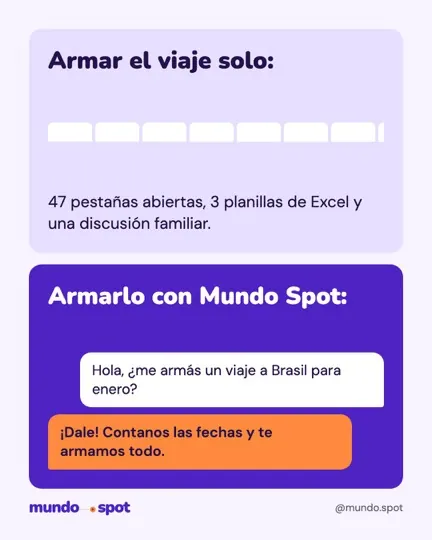 Meme: armar el viaje solo contra armarlo con Mundo Spot